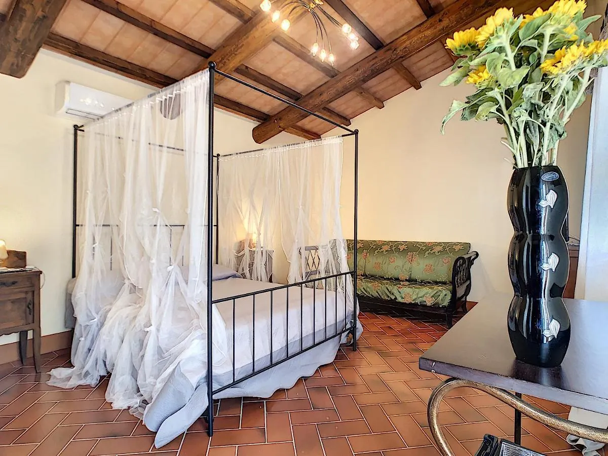 Agriturismo Dominus Domenico Cortona